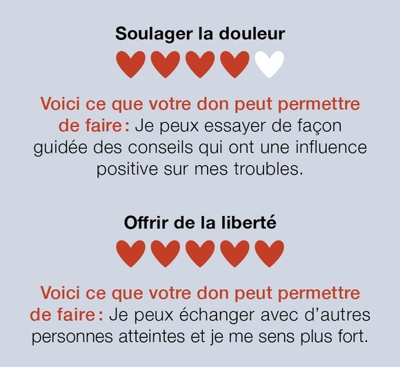 Aktionswoche Rheuma IT